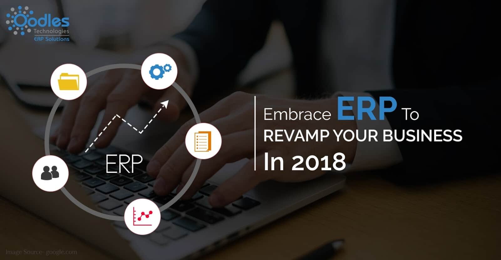 Cloud Manufacturing Erp